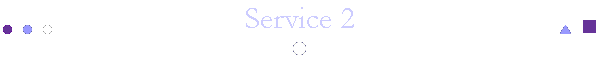 Service 2